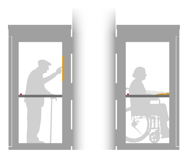 掌控，隨心所欲